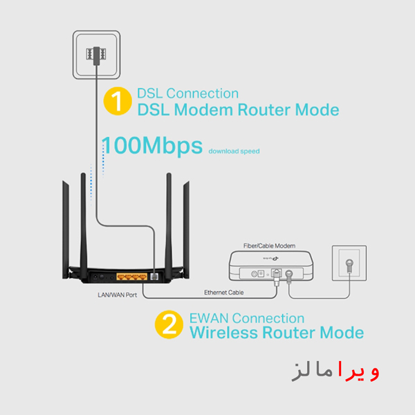 مودم روتر VDSL-ADSL تی پی-لینک Archer VR300